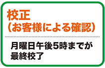 校正（お客様による確認）／月曜日午後5時までが最終校了